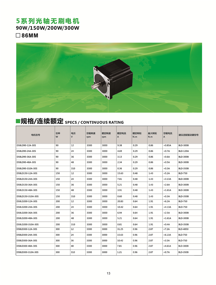 無刷電機參數.jpg